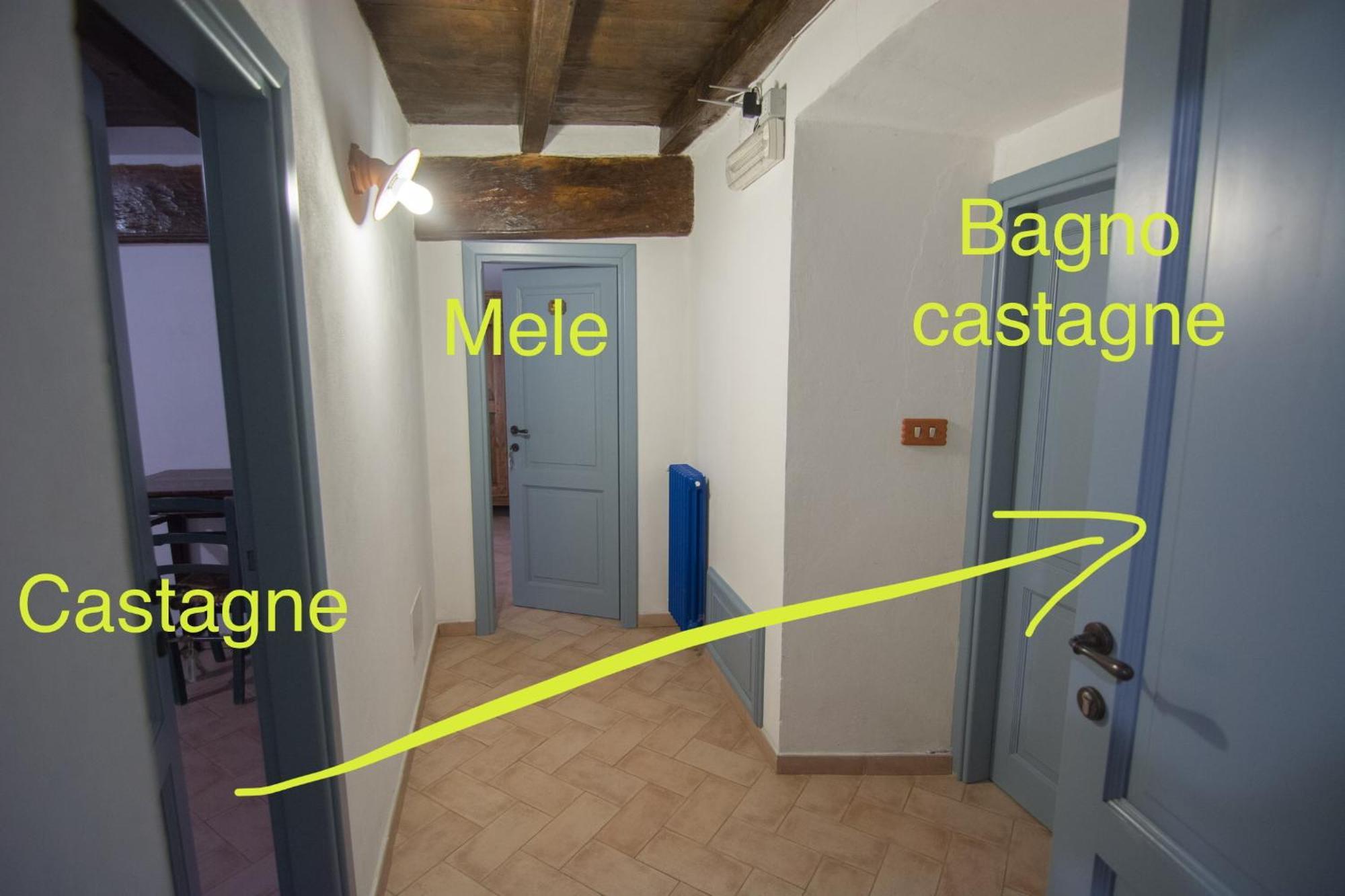 Agriturismo Casa Turchetti Comano  Buitenkant foto